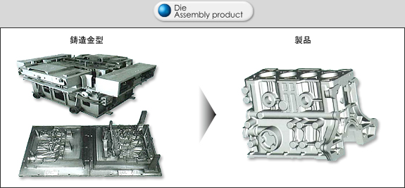 die assembly product.